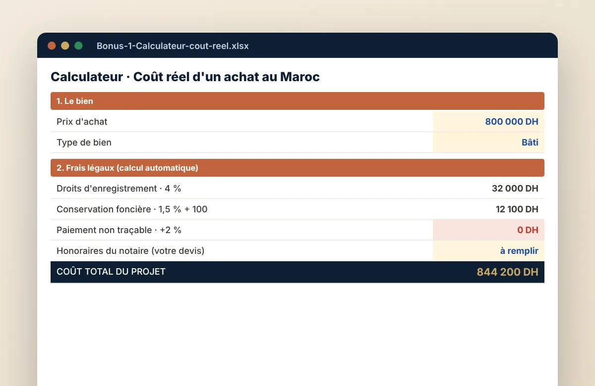 Aperçu réel : Calculateur coût réel et rentabilité